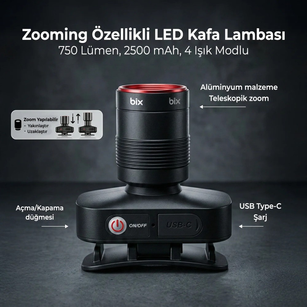 10W Şarj Edilebilir Kafa Feneri | 750 Lümen Zooming Odaklamalı LED Lamba | 2500 mAh Batarya USB-C Şarjlı Headlight | MobixMood